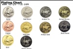 Lapel Pins